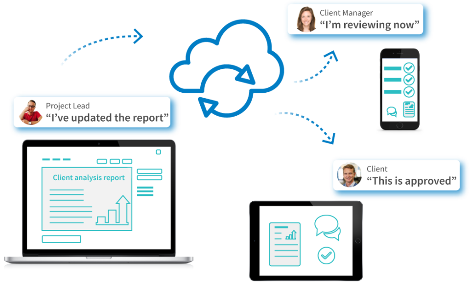screenshot of Ideagen Huddle